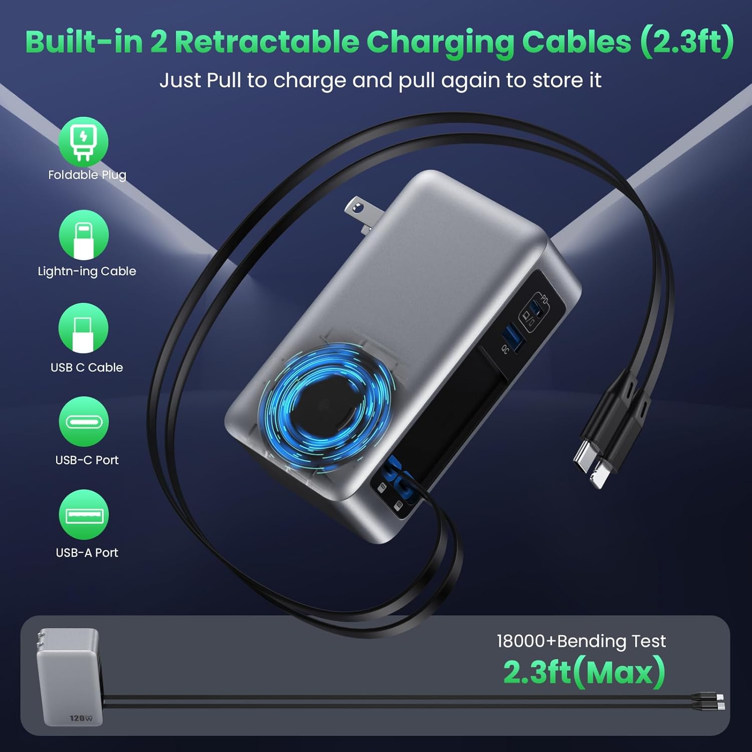 120W USB C Charger Block