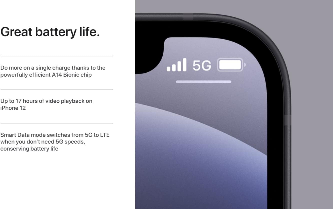 Apple iPhone 12 Mini 128GB Green