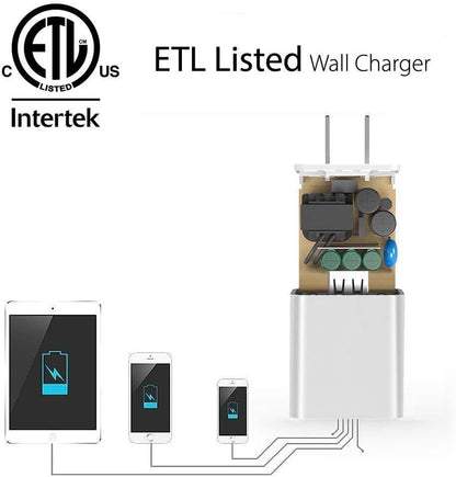 MFi Certified iPhone/iPad Charger (5ft Cable)