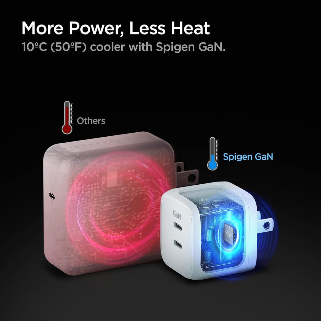 USB C Charger, GaN 352 Total 35W 2 Ports GaN III Tech Fast Charger PD 3.0 Charging Block