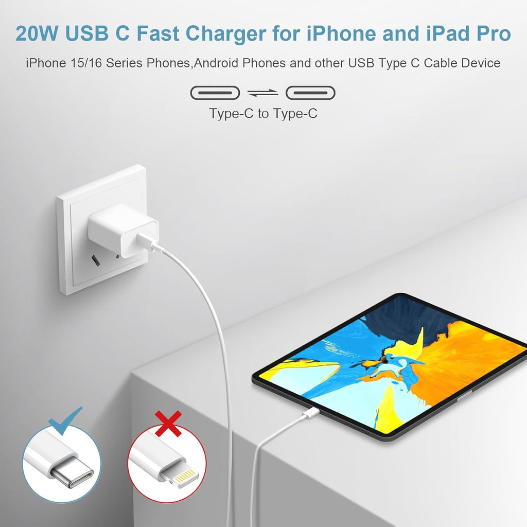 Fast Charging Type-C Charger (6ft Cable)