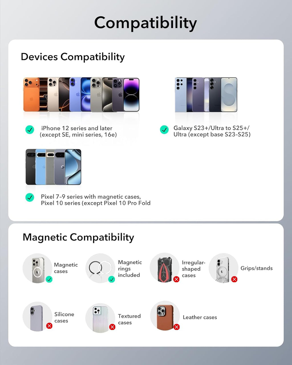 MagSafe Wallet: 5-Card Holder with RFID Blocking & Magnetic Sticker