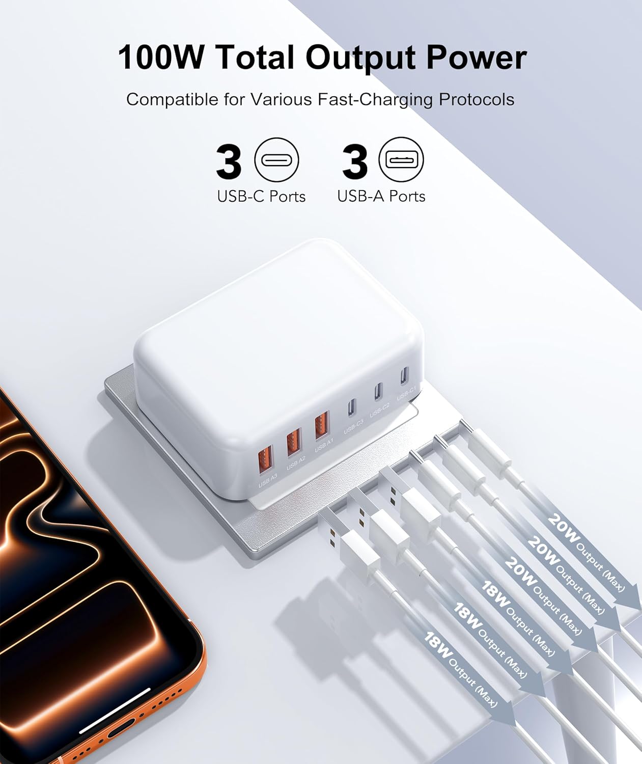 Fast Charger Block, GaN 6 Port USB C Charging Station Hub