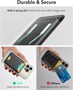 MagSafe Wallet: 5-Card Holder with RFID Blocking & Magnetic Sticker