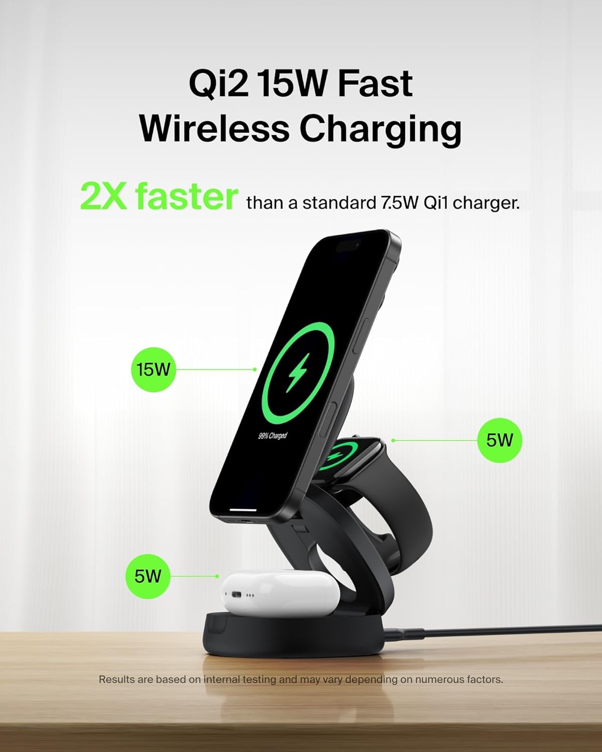 MagSafe Charger Compatible, 3-in-1 Qi2 15W Wireless Charging Station, Convertible Wireless Charger for iPhone 17, Apple Watch, AirPods, Pixel 10, Phone Stand for Travel w/ 36W Adapter - Black