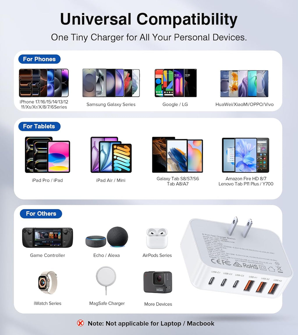 Fast Charger Block, GaN 6 Port USB C Charging Station Hub