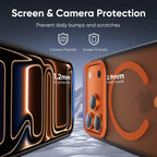 Universal MagSafe iPhone Case