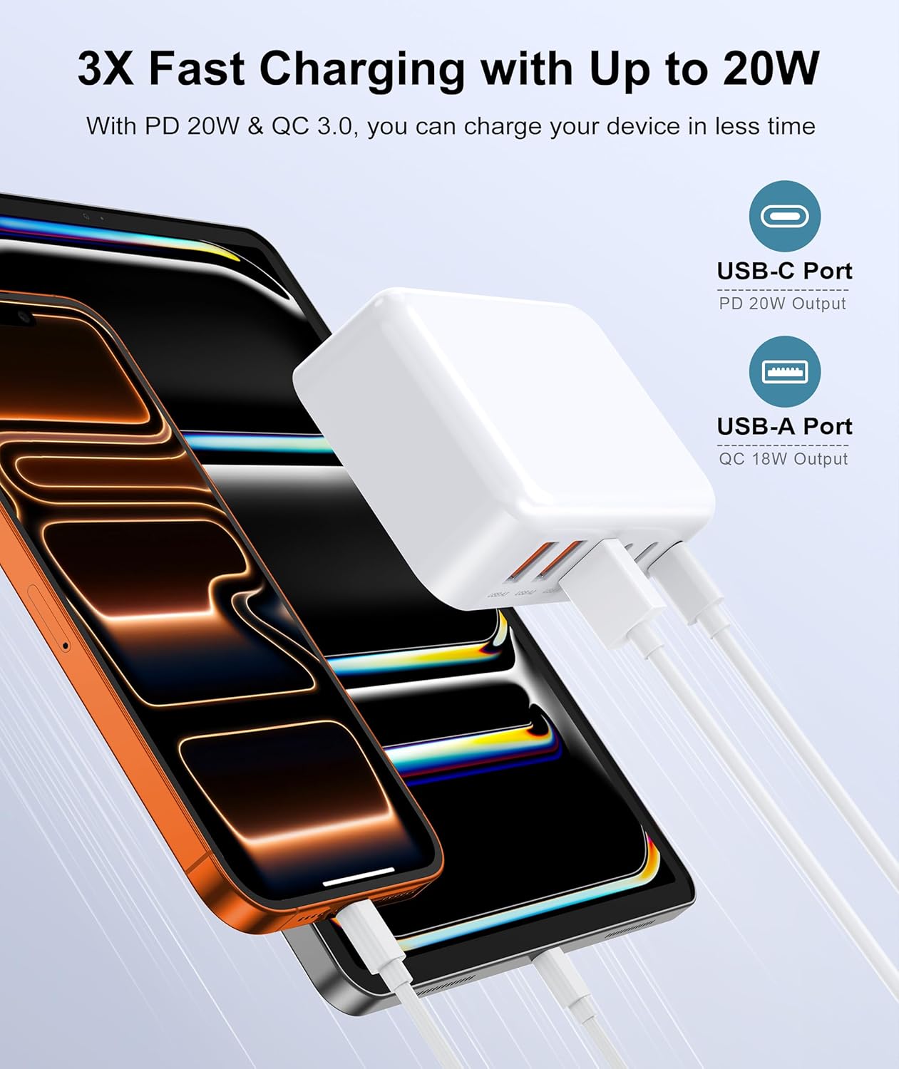 Fast Charger Block, GaN 6 Port USB C Charging Station Hub