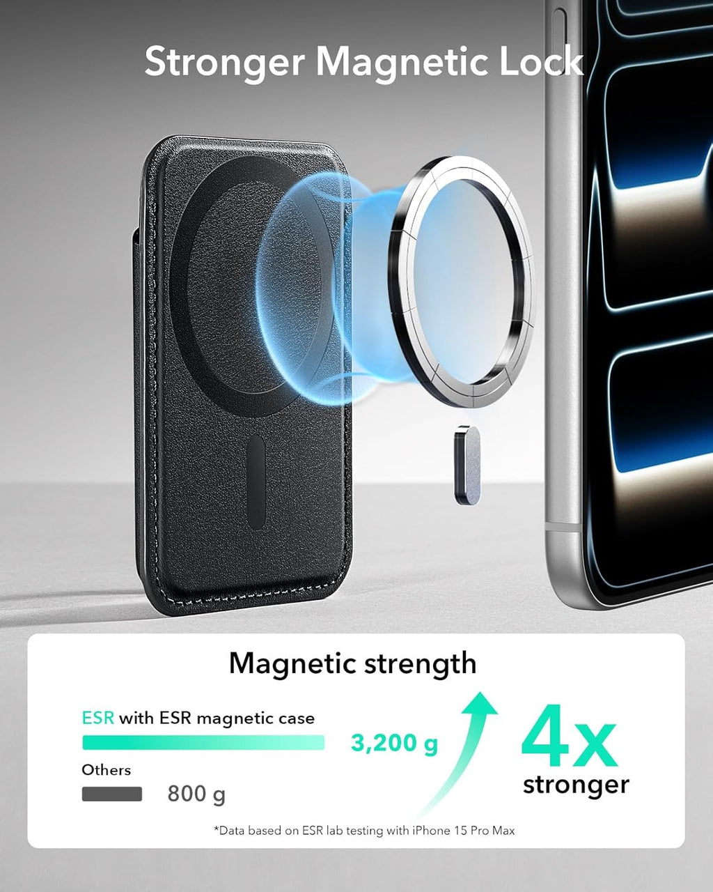 MagSafe Wallet: 5-Card Holder with RFID Blocking & Magnetic Sticker