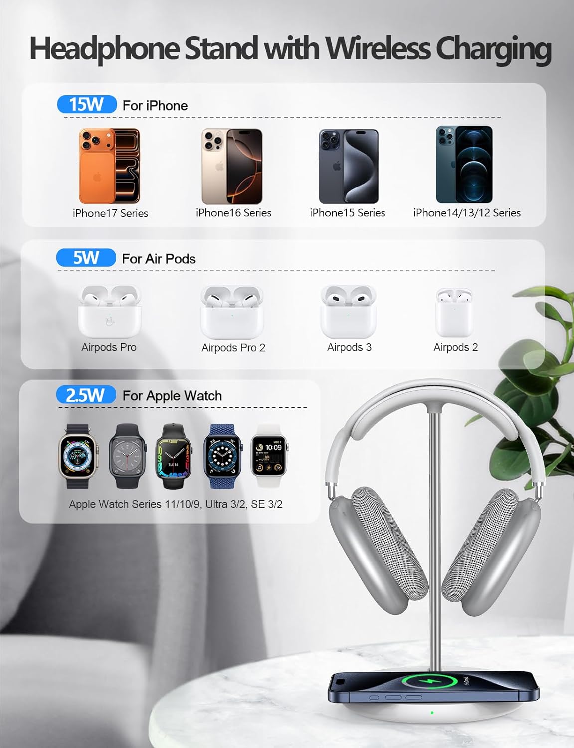 Headphone Stand: Wireless Charger, USB Port, 5-in-1 Charging Station for AirPods, iWatch, iPhone, Samsung