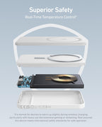 5000mAh Magnetic Portable Charger for iPhone 12-16 Series