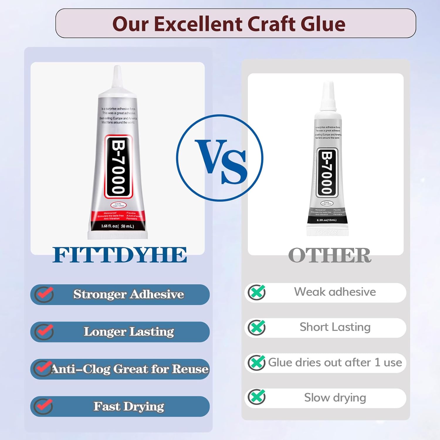 B7000 Multi Purpose Adhesive