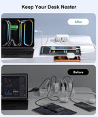 Fast Charger Block, GaN 6 Port USB C Charging Station Hub